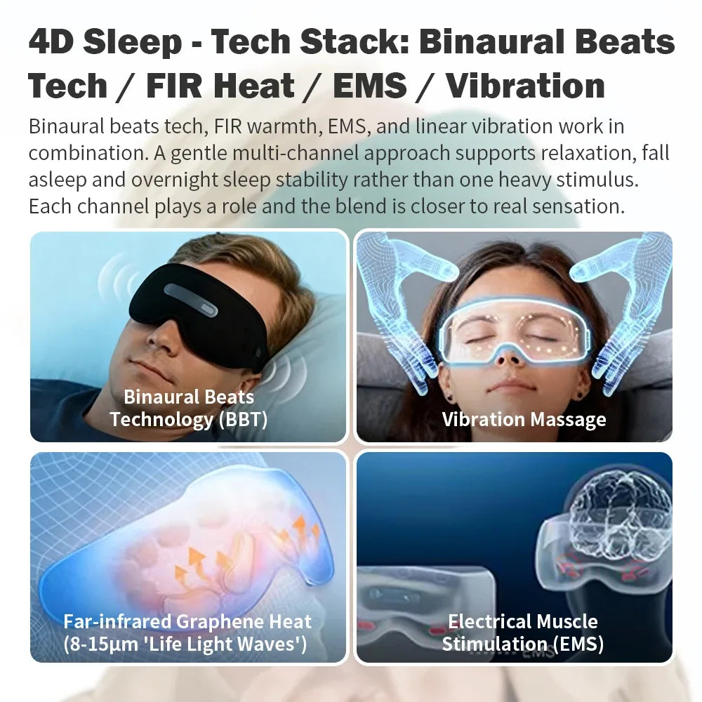 Masque de Sommeil Intelligent Chauffant & Massant